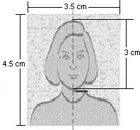 Especificações fotográficas